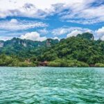 Thailand – Your Gateway to Exotic Beaches, Culture, and Adventure